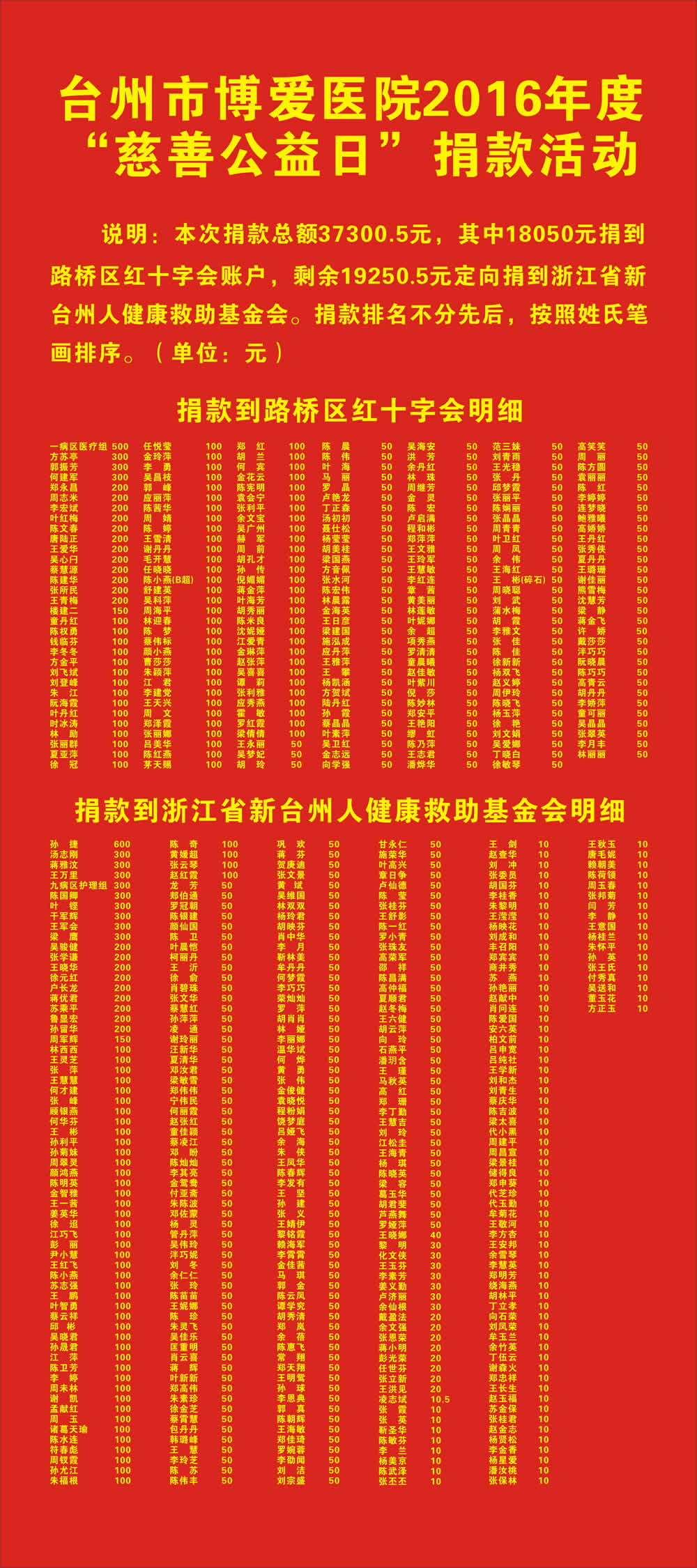 爱心奉献 尽责社会 台州市博爱医院开展“慈善公益日”募捐活动|路桥博爱医院