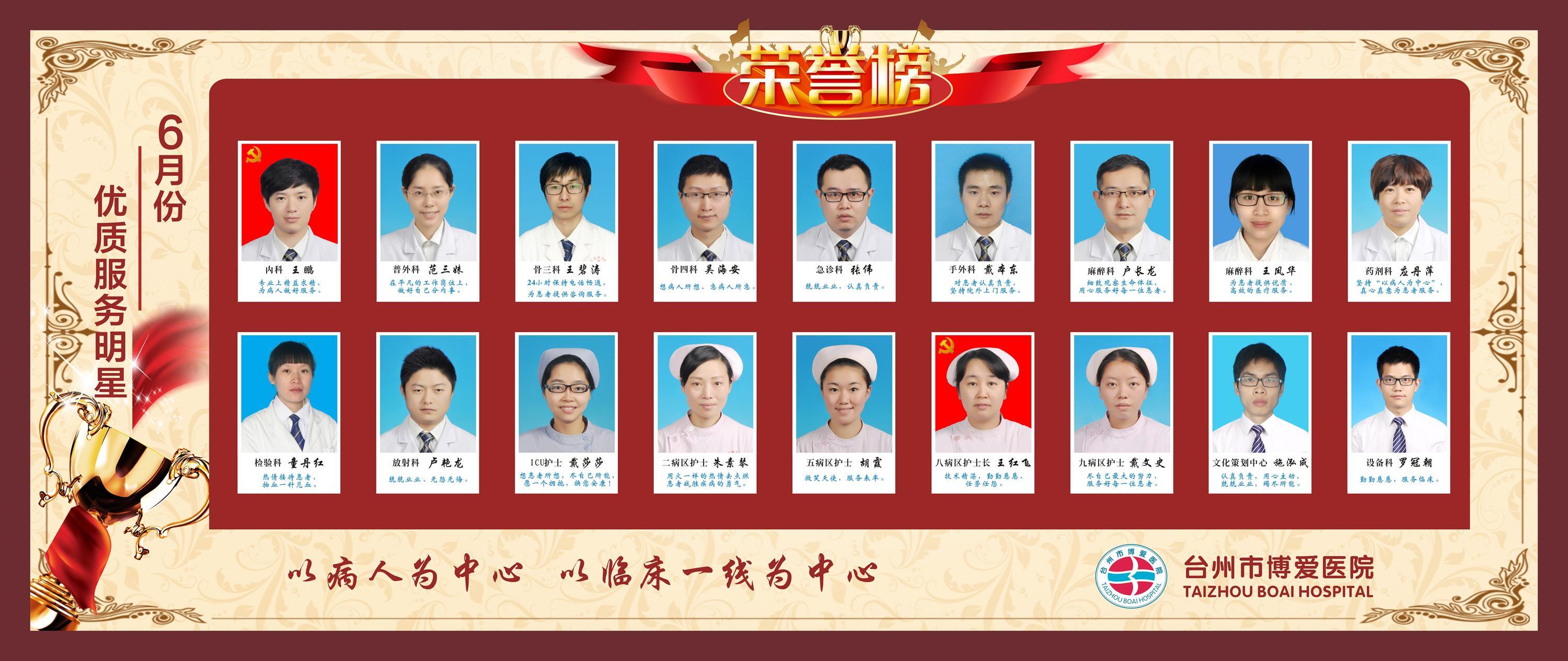 台州市博爱医院首批18名服务明星上榜