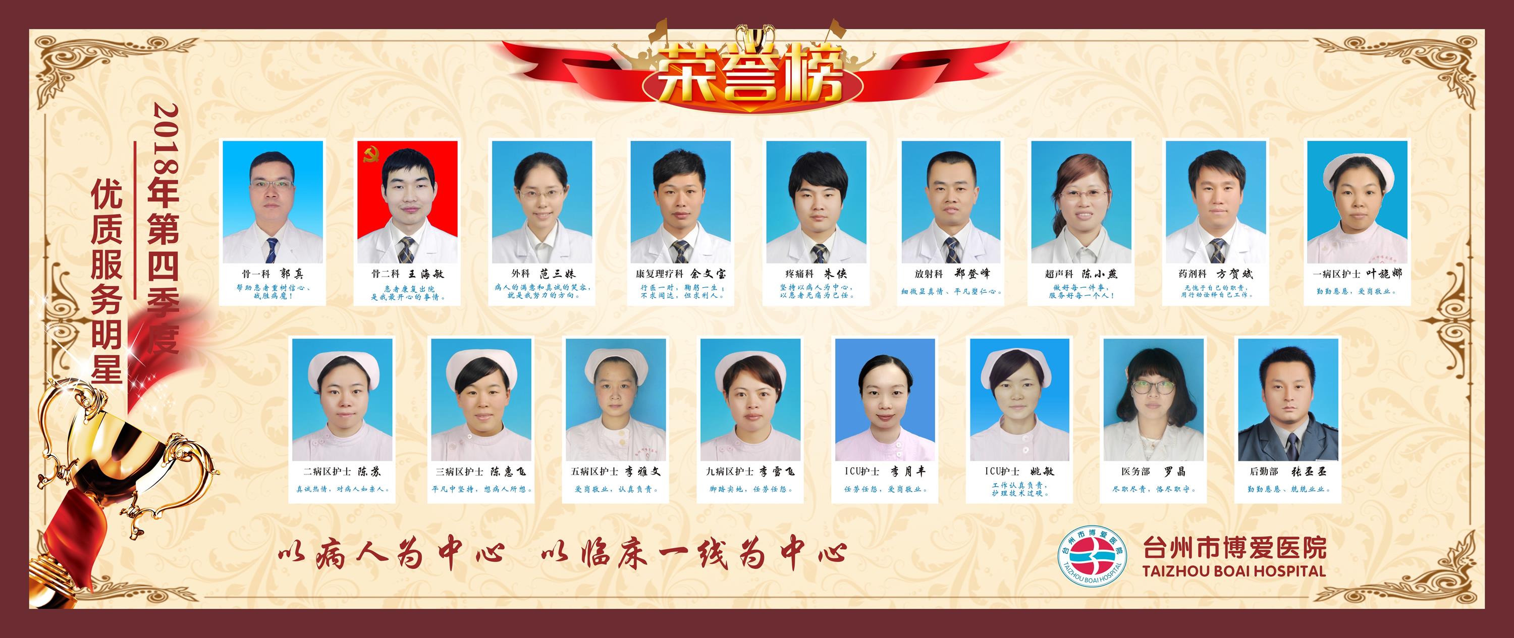 台州市博爱医院2018年第四季度服务明星
