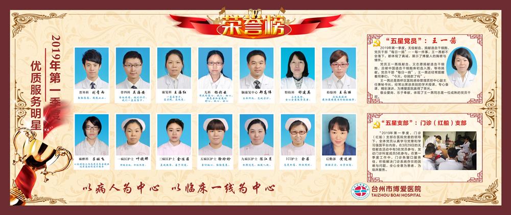 台州市博爱医院2019年第一季度“明星榜”重磅来袭