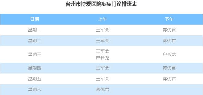 名医妙手解忧患，一束鲜花暖人心
