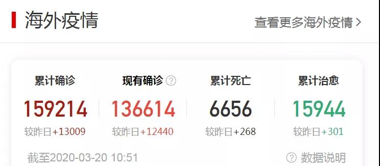 弓满弦张｜台州市博爱医院接力区医学观察点工作