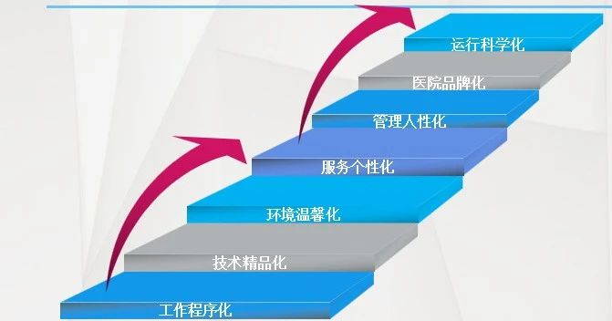 执行力决定成败丨台州市博爱医院召开全体中层干部大会