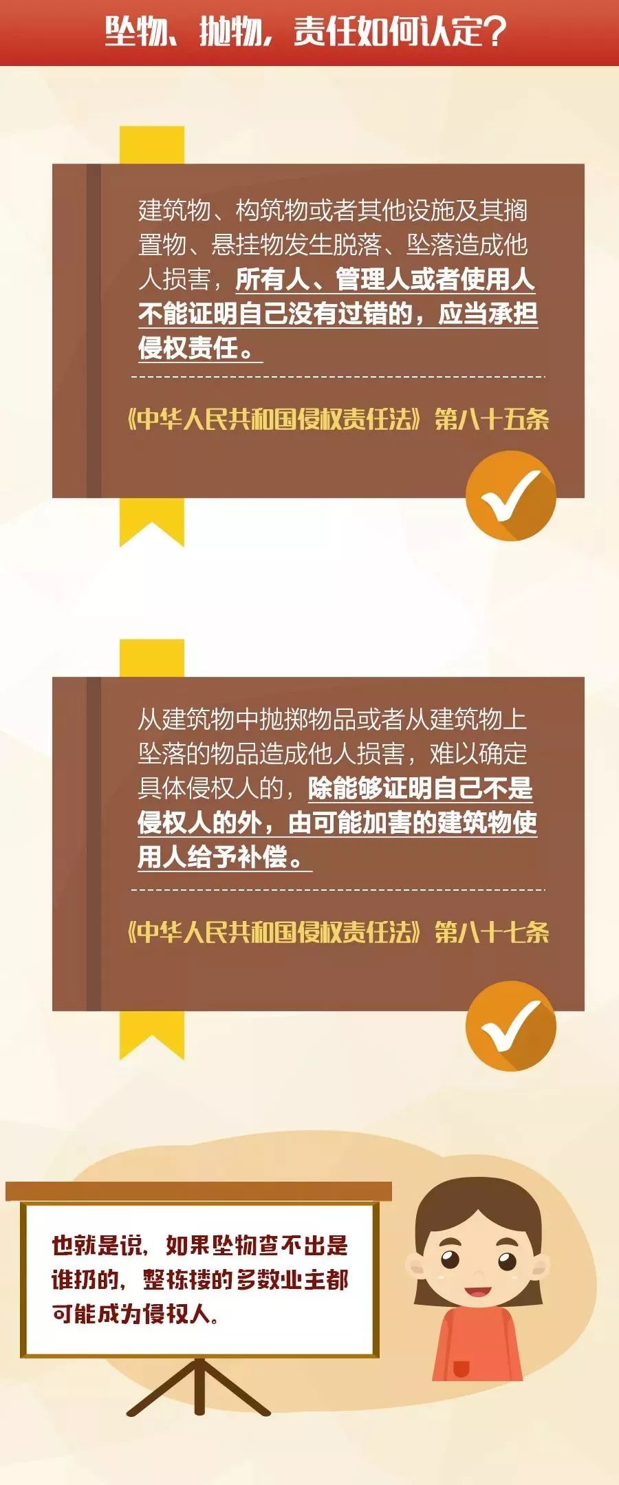 抢救纪实｜昨日被坠物砸伤女业主在台州市博爱医院救治中…