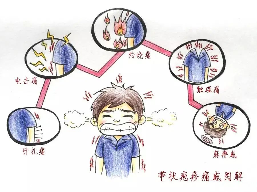 马赛克都遮不住的疤丨被疼痛科医生盯上的她，最后怎么样了？