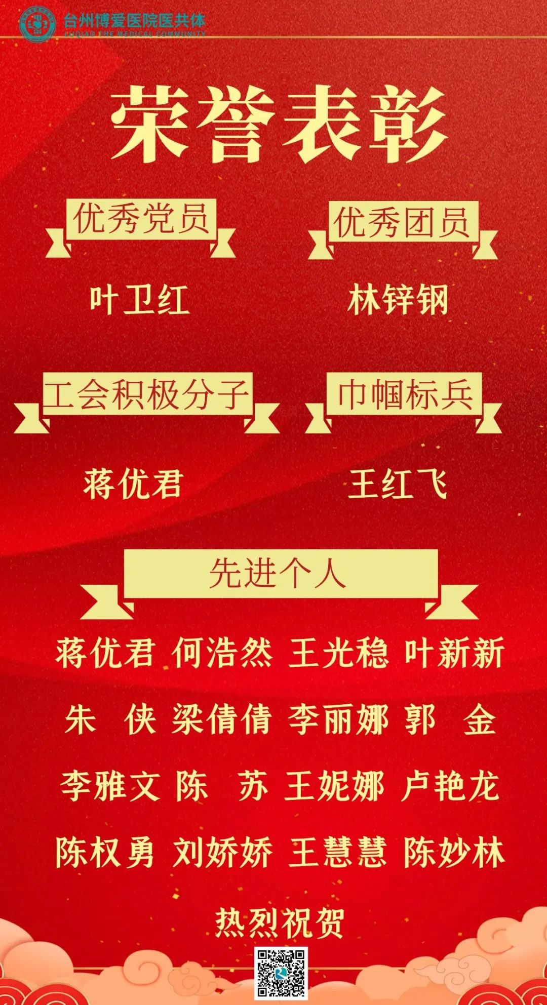 荣誉与使命同在 责任与担当并存丨台州博爱医院举行2020年度表彰大会
