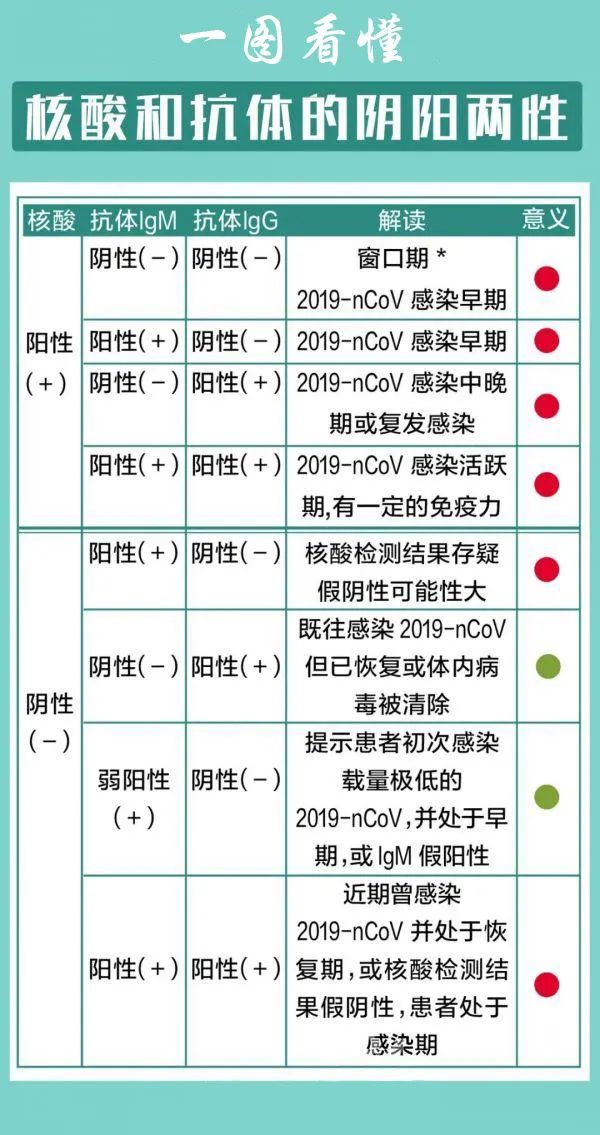 免预约，9点前采样当天出报告，返乡必备的核酸检测报告你准备了吗？