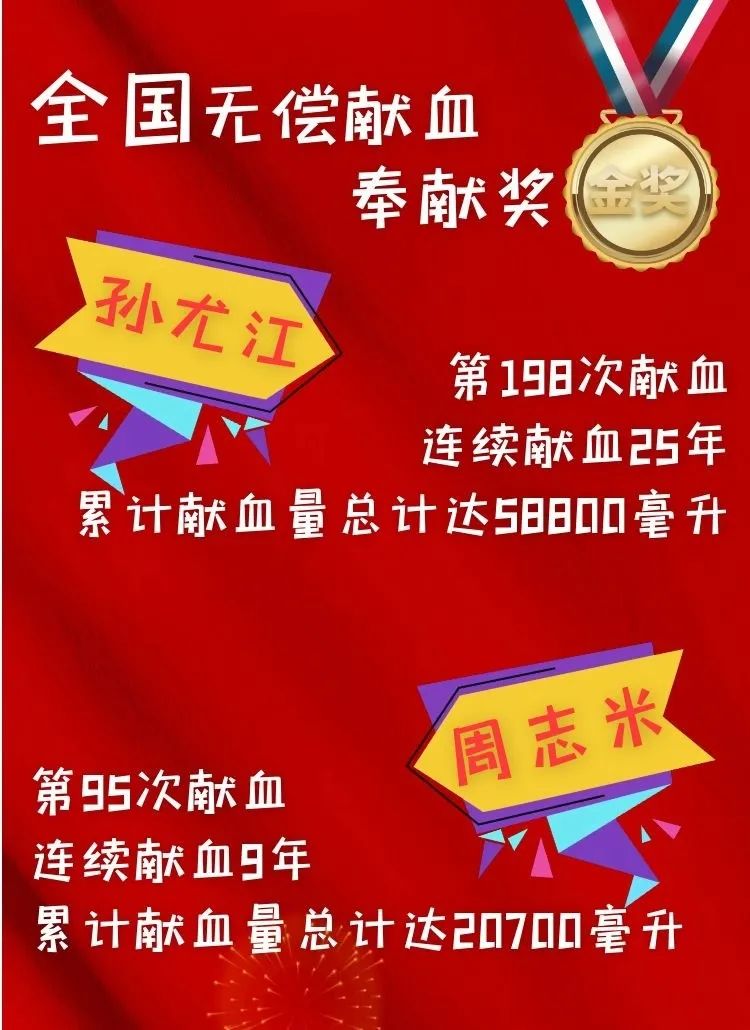 “赤心”浸染党旗、“热血”温暖社会|台州博爱医院医共体