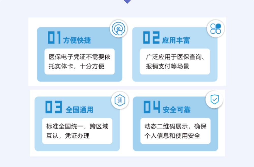 “医保电子凭证”来了！就医购药一“码”搞定！看这里，手把手教你操作