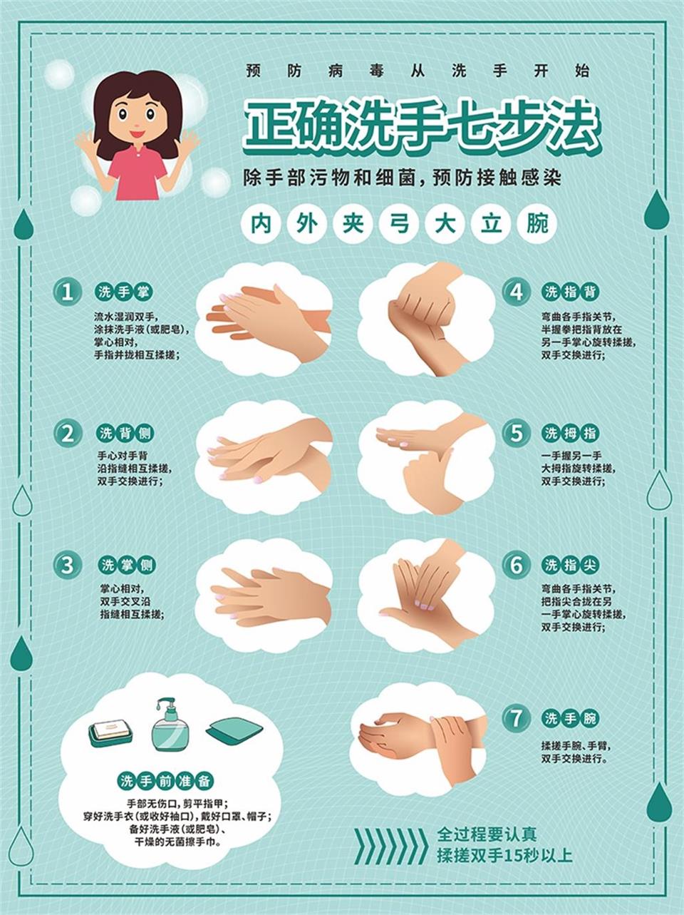 2021年世界手卫生日——“数秒挽救生命，请清洁您的双手！”
