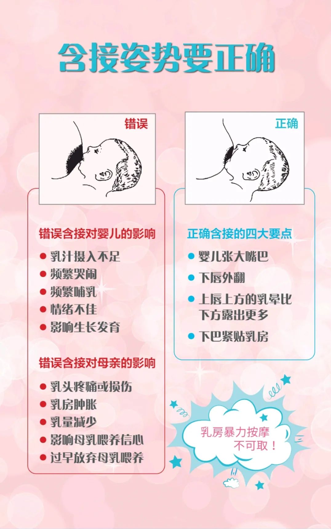 台州博爱医院开展世界母乳喂养周系列健康宣教活动