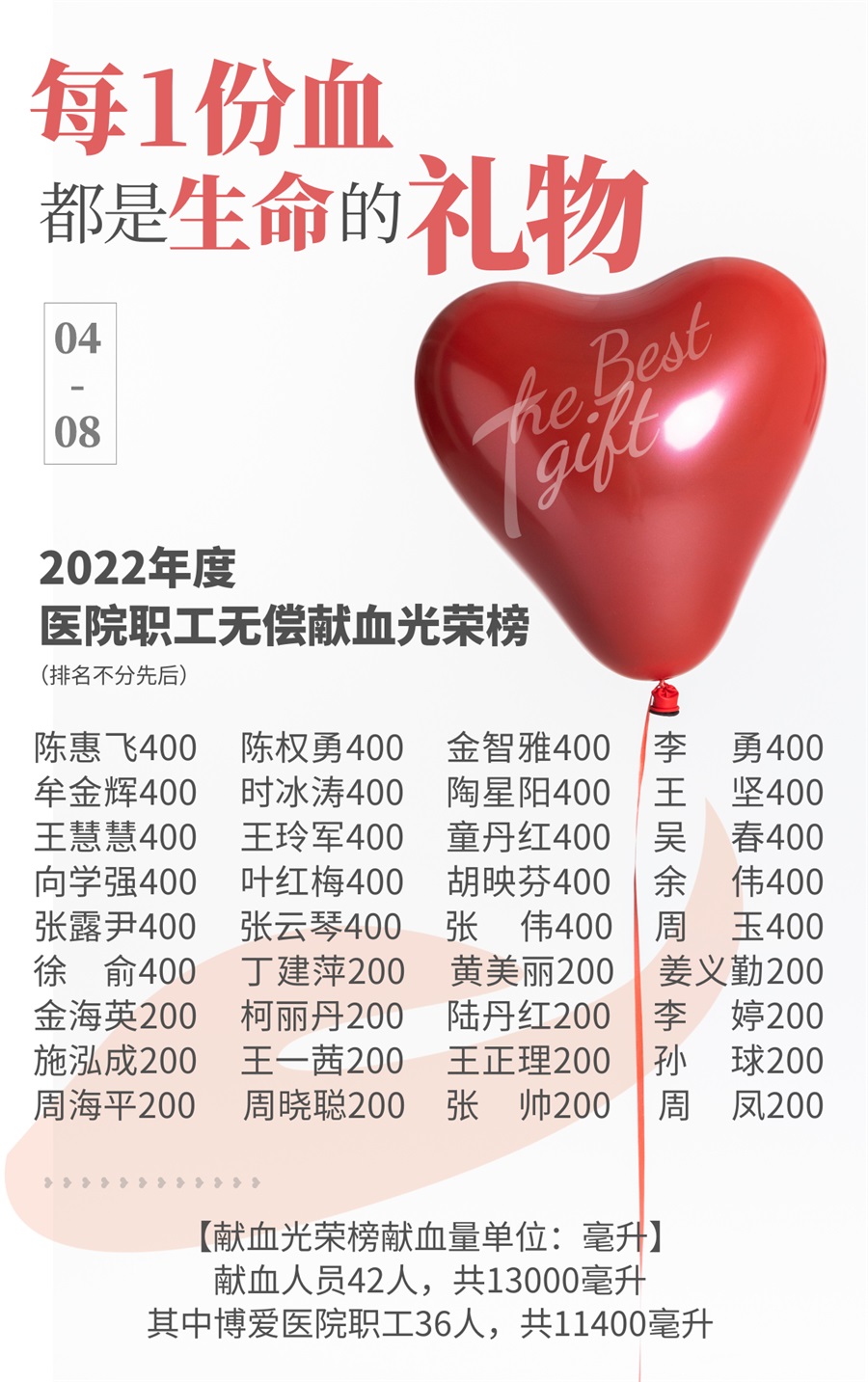 台州博爱医院医共体,无偿献血