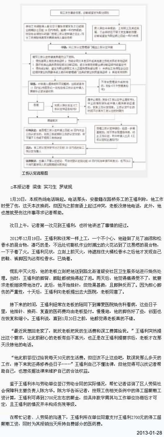 烧伤后……[今日路桥]|台州市博爱医院